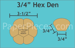 3/4" Hexden - HEXDEN075